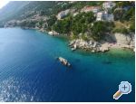 Apartmny Katica - Omi Chorvatsko