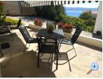 Apartmny Kujundi - Omi Chorvatsko