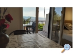 Apartmny Kuzmi - Omi Chorvatsko
