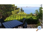 Apartmny Kuzmi - Omi Chorvatsko