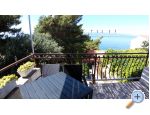 Apartmny Kuzmi - Omi Chorvatsko