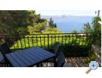 Apartmny Kuzmi - Omi Chorvatsko