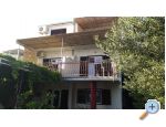 Apartmny Kuzmi - Omi Chorvatsko