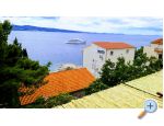 Apartmny Kuzmi - Omi Chorvatsko
