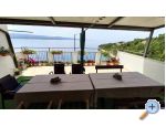 Apartmny Leonarda - Omi Chorvatsko