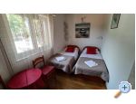 Apartmny Leonarda - Omi Chorvatsko
