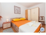 Apartmny Lui - Omi Chorvatsko