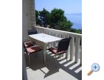 Apartmny Marija Jeli - Omi Chorvatsko