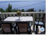 Apartmny Marija Jeli - Omi Chorvatsko