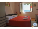 Appartements Kolura-Marija Dragievi - Omi Kroatien