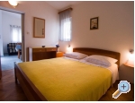 Appartements Kolura-Marija Dragievi - Omi Kroatien