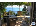 Apartmny Kolura-Marija Dragievi - Omi Chorvatsko