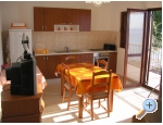Apartmny Mijo - Omi Chorvatsko