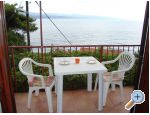 Apartmny Mijo - Omi Chorvatsko