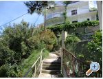 Apartmny Mijo - Omi Chorvatsko