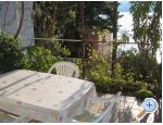 Apartmny Mijo - Omi Chorvatsko