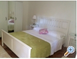 Appartements Miladin Mimica - Omi Kroatien