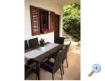 Apartmny Miladin Mimica - Omi Chorvatsko