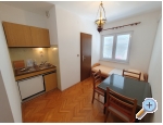 Appartements Miljak - Omi Kroatien