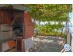 Apartmny Mlikota - Omi Chorvatsko