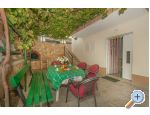 Apartmny Neda Vuli - Omi Chorvatsko