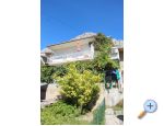 Apartmny Neda Vuli - Omi Chorvatsko
