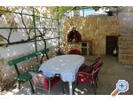 Apartmny Neda Vuli - Omi Chorvatsko