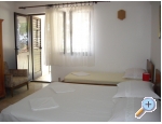Apartmny Patari - Omi Chorvatsko