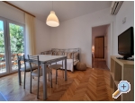 Appartements Pavkovi - Omi Kroatien
