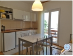 Appartements Pavkovi - Omi Kroatien
