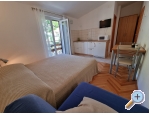 Apartmaji Pavkovi - Omi Hrvaka