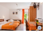 Appartements Pavlovi Due - Omi Kroatien