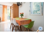 Appartements Pavlovi Due - Omi Kroatien
