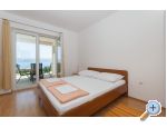 Apartmny Pero Mimica - Omi Chorvatsko