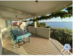 Apartmny  Mateo Pezo - Omi Chorvatsko
