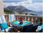 Apartmaji San Paulo - Omi Hrvaka