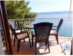 Apartmny Sanja - Omi Chorvatsko