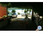 Apartmny  ime - Omi Chorvatsko