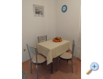 Appartements Slavinj Janja - Omi� Kroatien