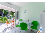 Apartmny Smilja - Omi Chorvatsko