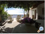 Apartmny Steffi - Omi Chorvatsko