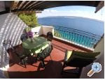 Apartmny Steffi - Omi Chorvatsko