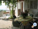 Apartmny Steffi - Omi Chorvatsko