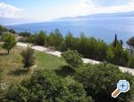 Apartmny Stipe - Omi Chorvatsko