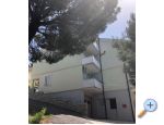 Apartmny Svilii - Omi Chorvatsko