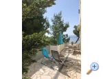 Apartmny Svilii - Omi Chorvatsko