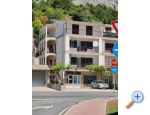 Apartmny Tomasovi Omi - Omi Chorvatsko