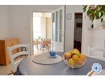 Appartements u elini Zavode - Omi Kroatien