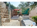 Appartements u elini Zavode - Omi Kroatien