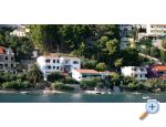 Apartmny u elini Zavode - Omi Chorvatsko